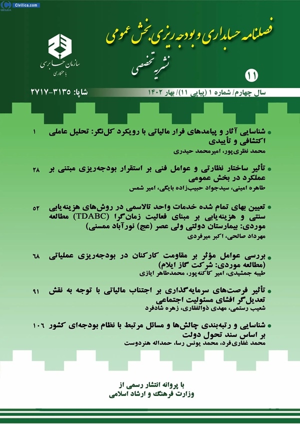 الگوی برنامه‌ریزی بودجه‌محور در پرتو مهارت‌های منابع انسانی