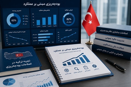 درس‌هایی از تجربه اصلاحات ساختاری نظام بودجه‌ریزی ترکیه: موانع استقرار بودجه‌ریزی مبتنی بر عملکرد براساس مدل‌سازی ساختاری تفسیری